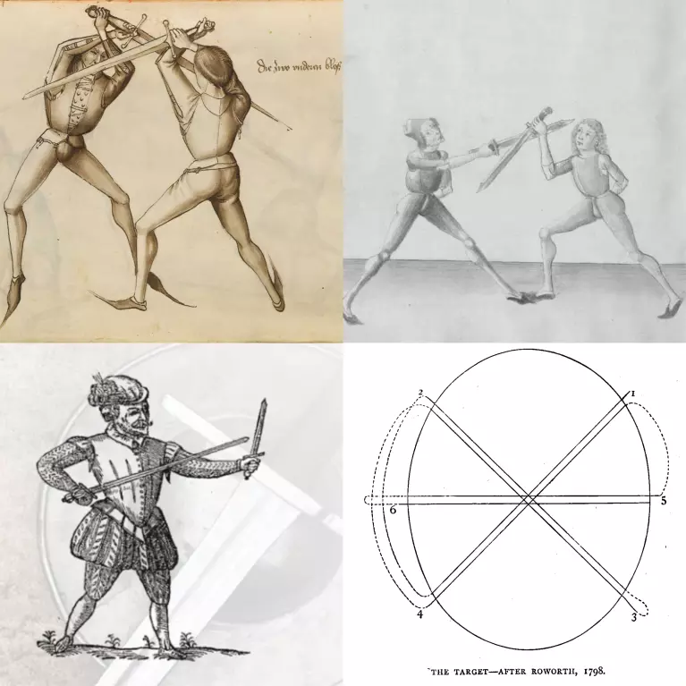 EWO Academy Enschede - uitoefening van wapens